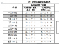 混泥土：重量与制作方法的全面解析