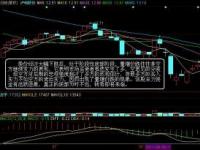 放量下跌意味着什么：揭秘市场空方力量的主导地位