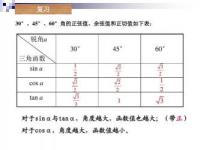 tan30度是多少？正切函数与直角三角形的奥秘