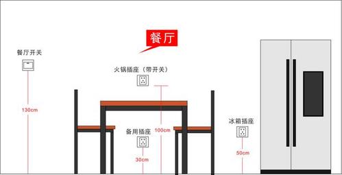 家装开关高度标准及注意事项