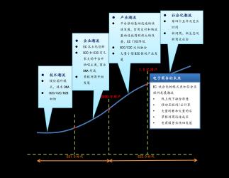 蓝筹股有哪些：一览中国股市的稳健之选