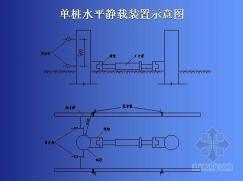 房屋地基之基石：基础桩全面解析与选择指南