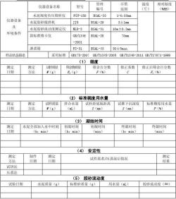 水泥密度解析：不同类型与施工要点