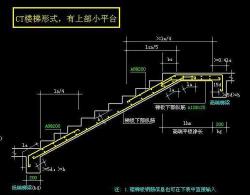 楼梯尺寸知多少：标准尺寸与设计注意事项