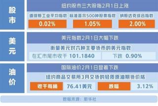 美联储缩表是什么意思：调控货币政策与减少流通中货币量的措施