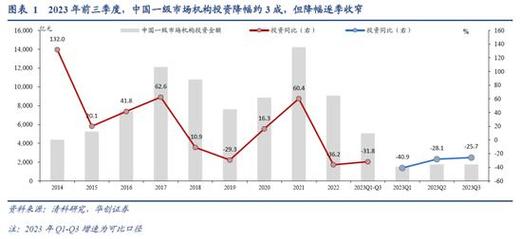 公司上市的意思：融资、知名度与股东权益的融合