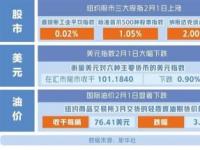 美联储缩表是什么意思：调控货币政策与减少流通中货币量的措施