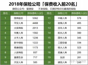 平安福保险：能返本金吗？深入解析保险特性与取现机制