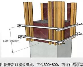 模板支撑体系：类型及选购钢筋注意事项全面解析