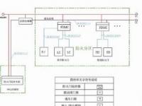 防火门监控器安装图解：从布线到调试的完整指南