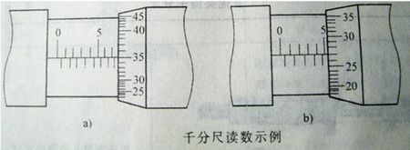 千分尺的使用方法：从准备到读数，确保测量精度