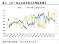 深入了解房地产中的'倒挂现象'：原因、影响与应对策略