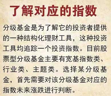 分级基金开通条件：投资前需满足的条件与要求