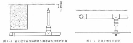 消防喷淋系统中喷头规格选择与安装要点