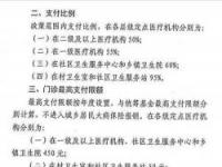 医保卡不慎丢失，他人是否可使用？丢失后的紧急处理措施