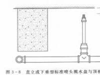 消防喷淋系统中喷头规格选择与安装要点