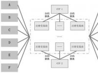 合约对手价是什么意思？期货交易中的关键概念解析