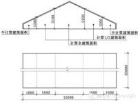 坡度怎么算：掌握计算方法，轻松搞定屋面排水