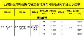 楼盘备案价公示网站：查询房源价格有据可依