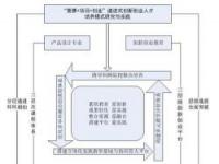 汇贤中学：历史传承与现代创新的融合，培养未来领袖的摇篮