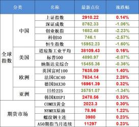 量比高好还是低好：股市成交量的奥秘与投资策略