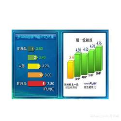 空调制冷季节耗电量：理解与计算方法