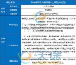 分红型保险退保技巧：如何退还全款及注意事项