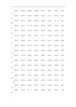 汽车名字大全：起名的艺术与科学