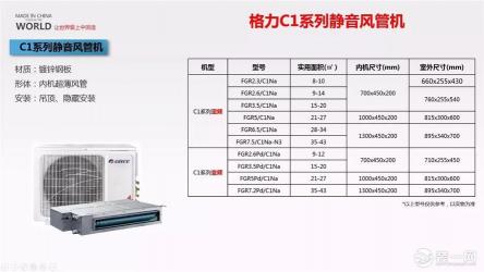 风管机空调：家庭舒适与节能的理想选择