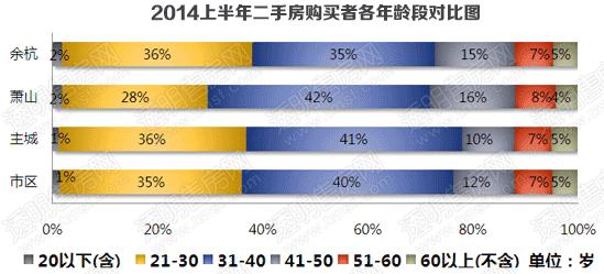 卖二手房：掌握策略与注意事项，轻松高效完成交易