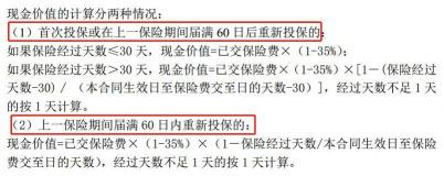 平安退保要损失多少：详细解析与计算方法