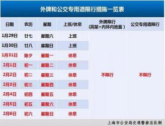 南阳市限行政策深度解读：区域、时间、规定与特殊车辆