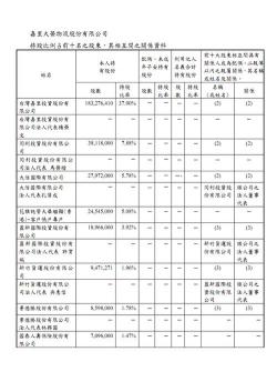 股东大会：股份公司决策的核心与股价的晴雨表