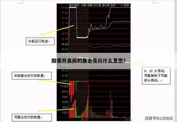 股票竞价成交原则：价格与时间的重要性