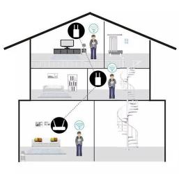 解决大户型无线路由器信号问题：增强信号覆盖范围的方法与步骤