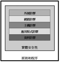 鑫鑫向荣b款：安全性与风险性的深度解析