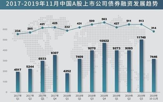 股票三板市场：融资交易的新天地