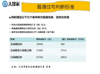 普通住宅与非普通住宅的区别：从购买条件到使用功能的详解