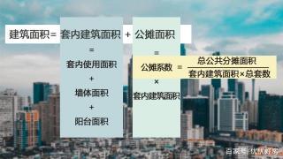 建筑面积计算规则：套内面积与公摊面积的关联与影响