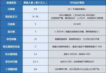 中国十大保险公司排行榜：领先企业一览，选保险更明智