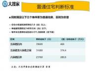 普通住宅与非普通住宅的区别：从购买条件到使用功能的详解