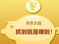 支付宝一元买黄金：投资得失与赎回指南