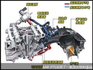 国产发动机的技术飞跃：五大优质发动机引领未来