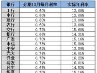 一分利息怎么算：年息、月息与日息的准确计算方法