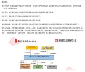 房产质押：了解其含义、流程与范围