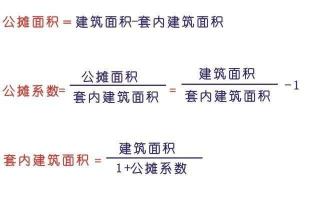 公摊面积怎么算：计算公式、影响因素与常见问题