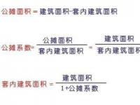 公摊面积怎么算：计算公式、影响因素与常见问题