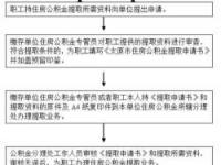 公积金提取现金：了解流程和条件