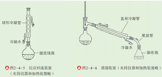 乙酸乙酯的制备：实验室方法与步骤详解