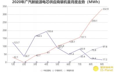 吉利汽车回应降薪传闻：经营稳健，优秀员工薪酬增长可达30%